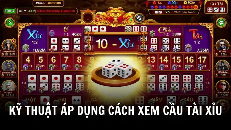 Các kỹ thuật được áp dụng trong cách xem cầu tài xỉu 388BET